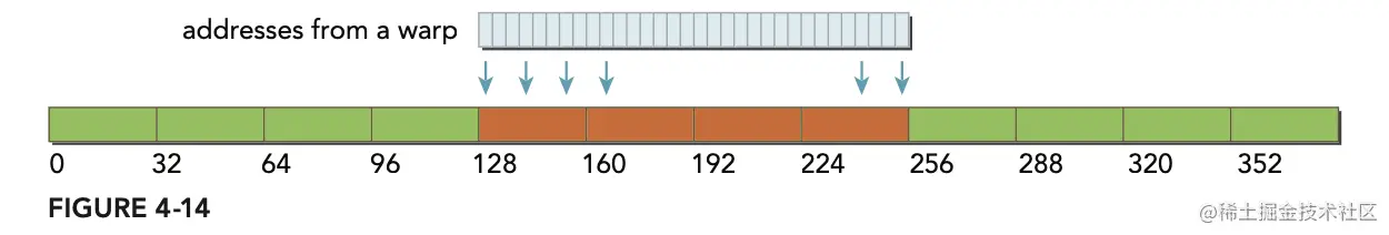 Screen Shot 2022-08-01 at 2.31.39 PM.png