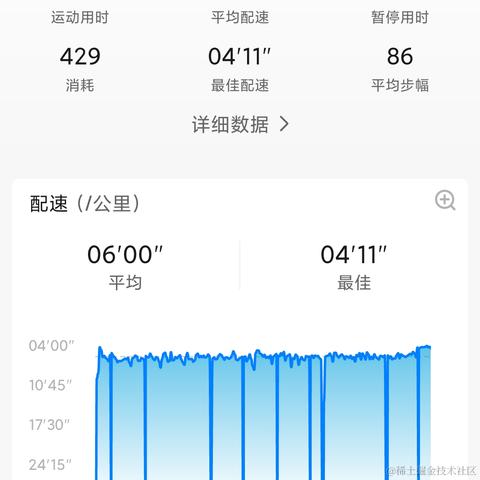 时间倒流回忆归于琳于2022-11-14 18:57发布的图片