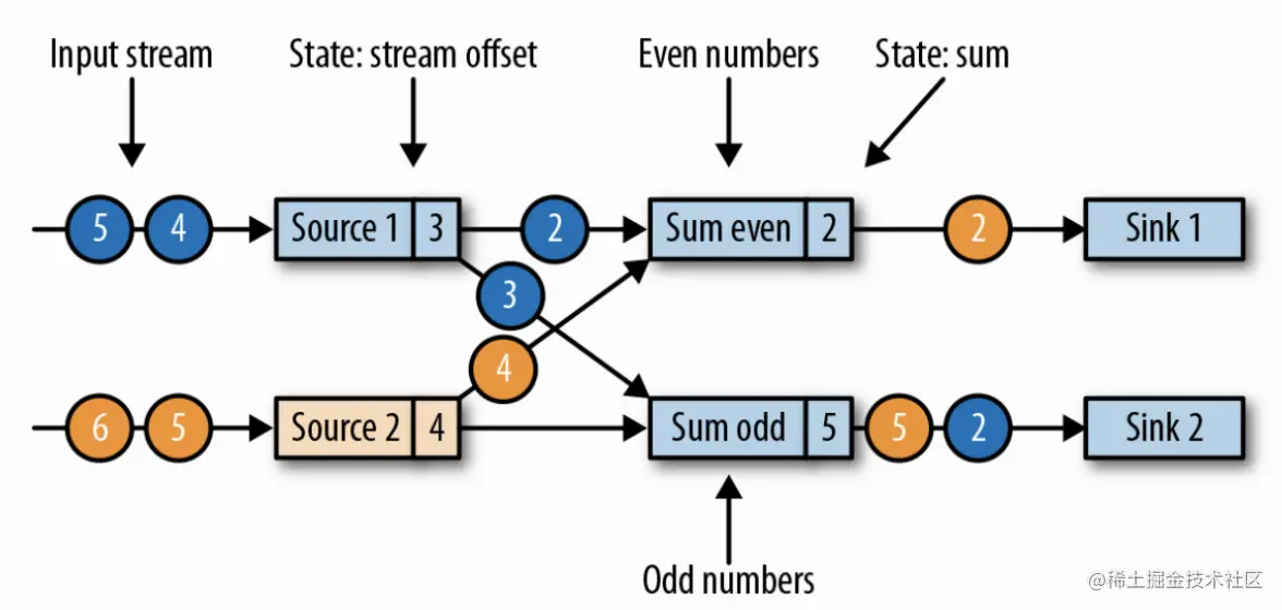 Screen Shot 2022-07-30 at 10.10.55.png