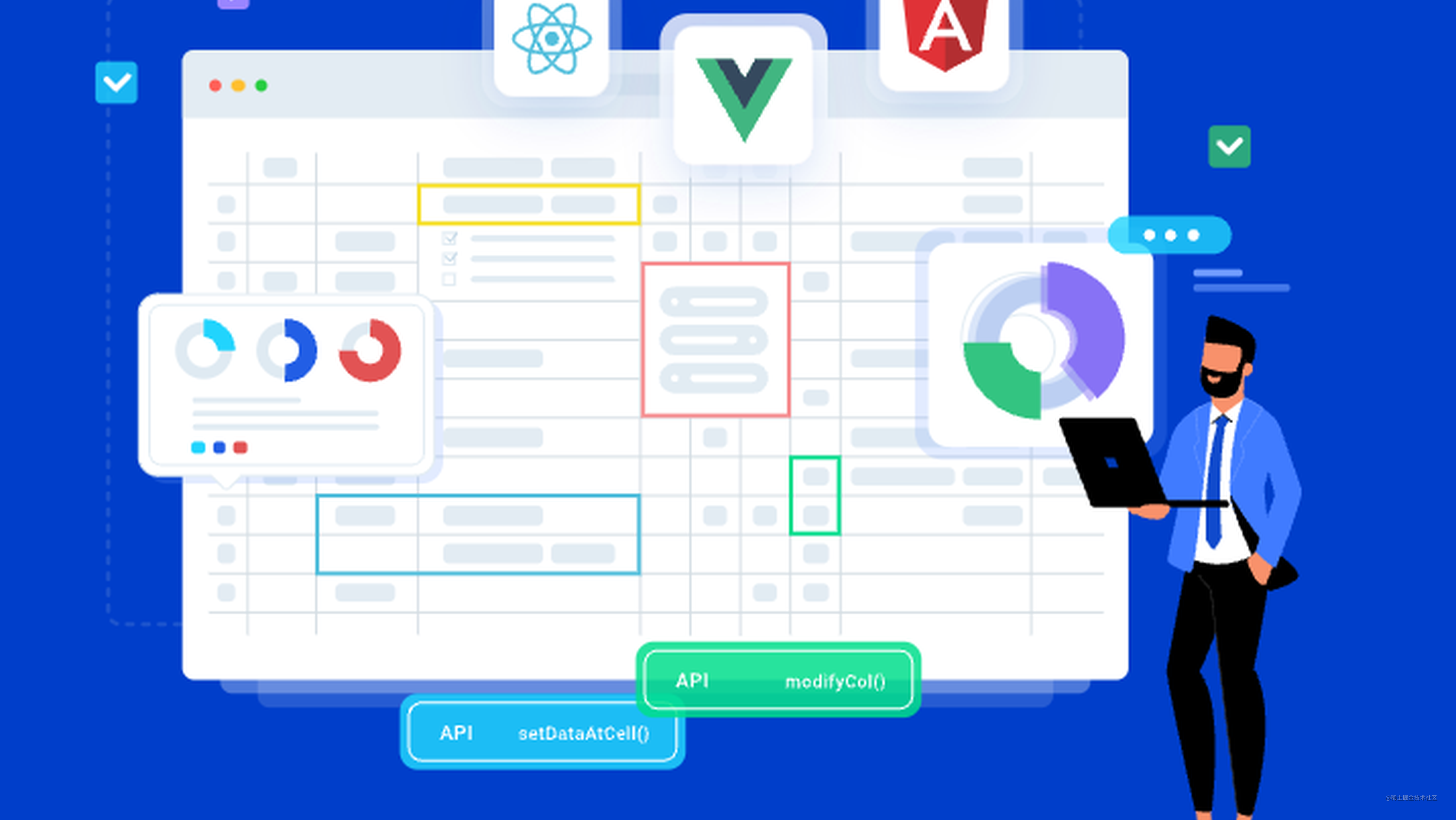 vue 中如何使用 Handsontable 掘金