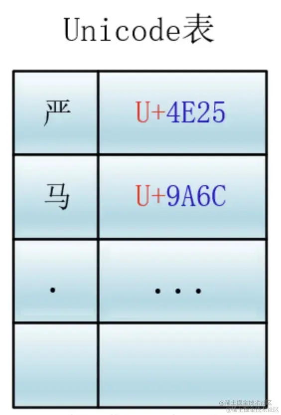 f3797ac582384f339790c8d9a9ea2326~tplv-k3u1fbpfcp-zoom-in-crop-mark 1512 0 0 0.webp