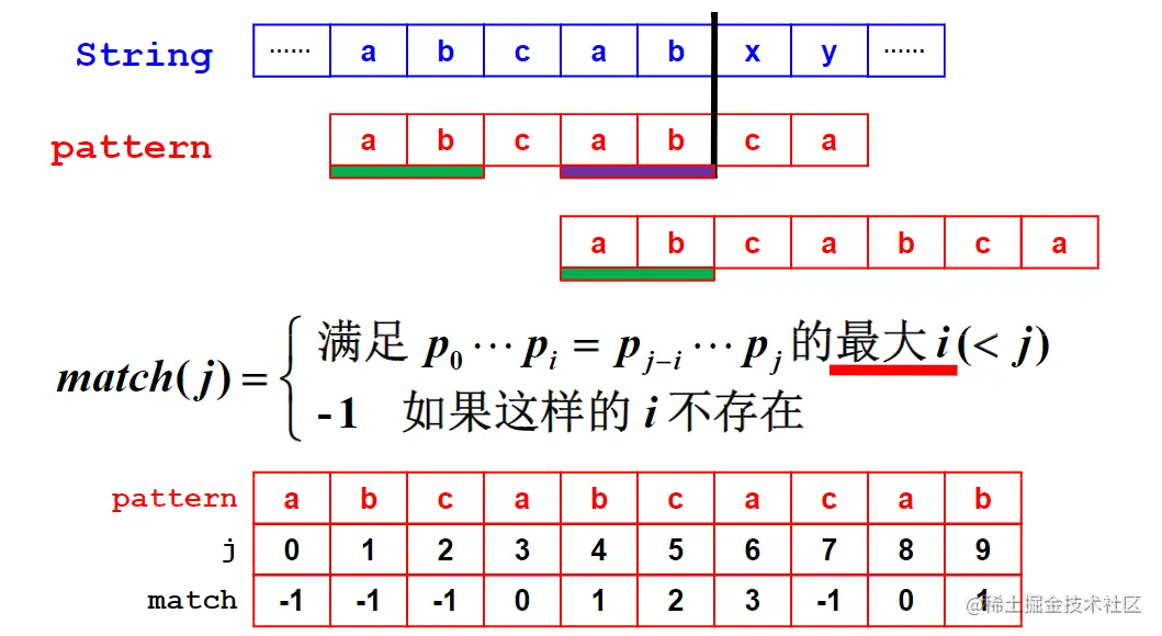 Pasted image 20220829141356.png