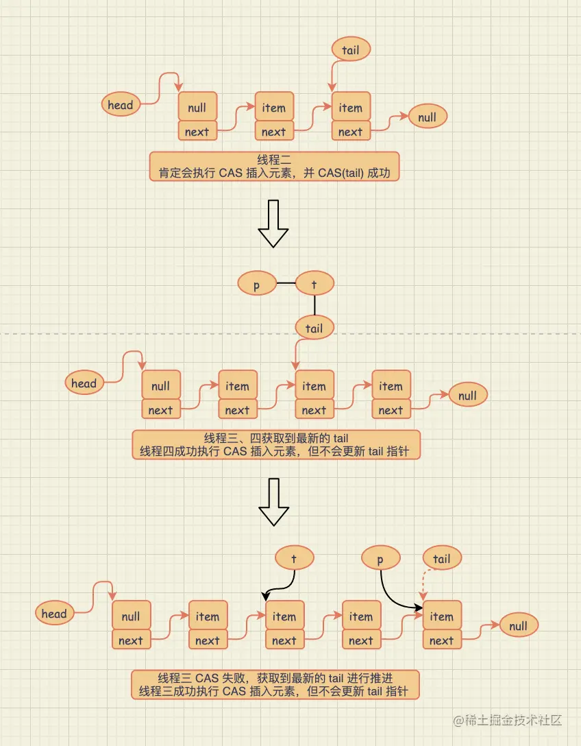 截屏2021-06-02 00.21.03.png