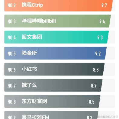 麒麟IT于2021-05-23 17:05发布的图片