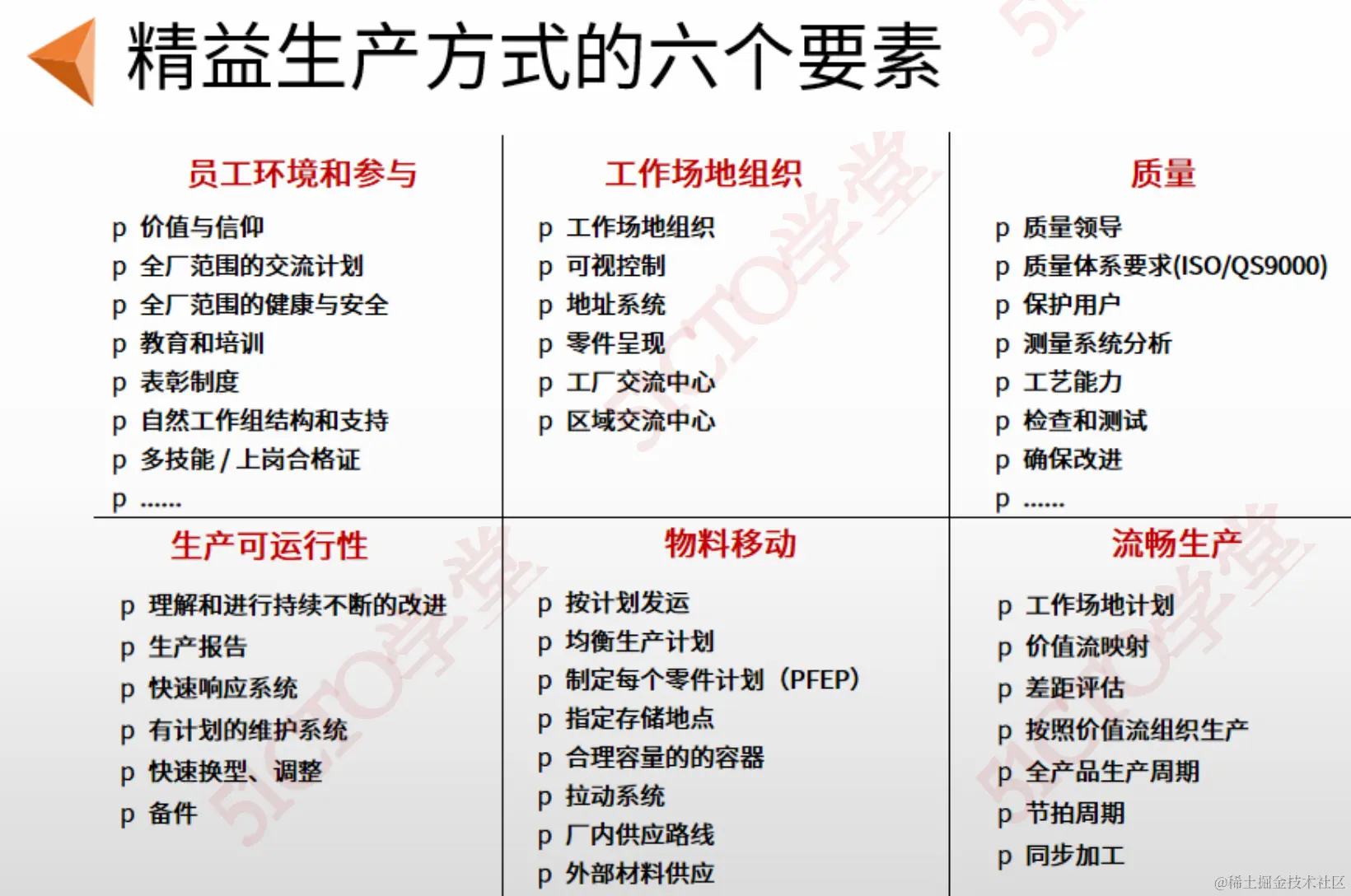 截屏2023-09-06 16.01.08.png