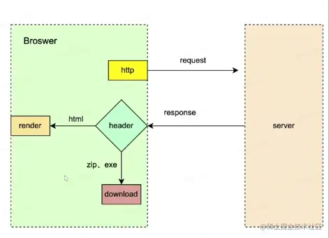 屏幕截图 2023-04-20 185654.png