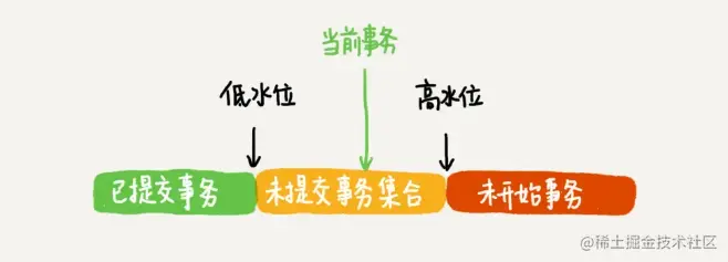 1648955541640.png