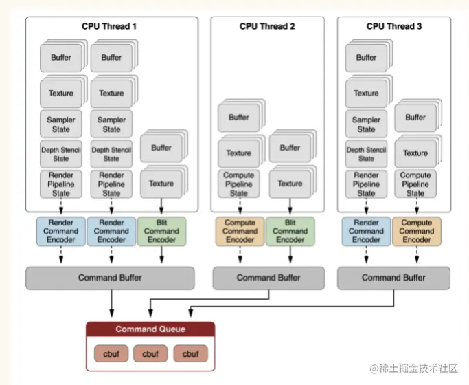 截屏2021-12-20 下午3.26.17.png