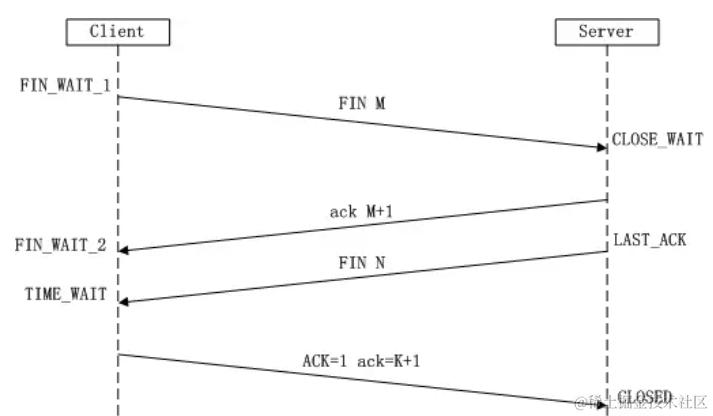 螢幕截圖 2024-04-09 下午12.03.16.png