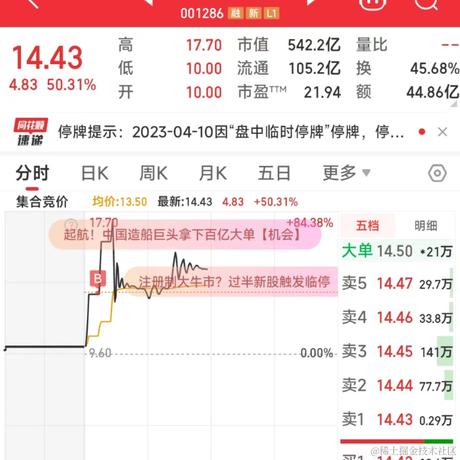妳相信光吗于2023-04-10 14:09发布的图片