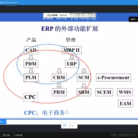 Coredump于2022-03-21 08:32发布的图片