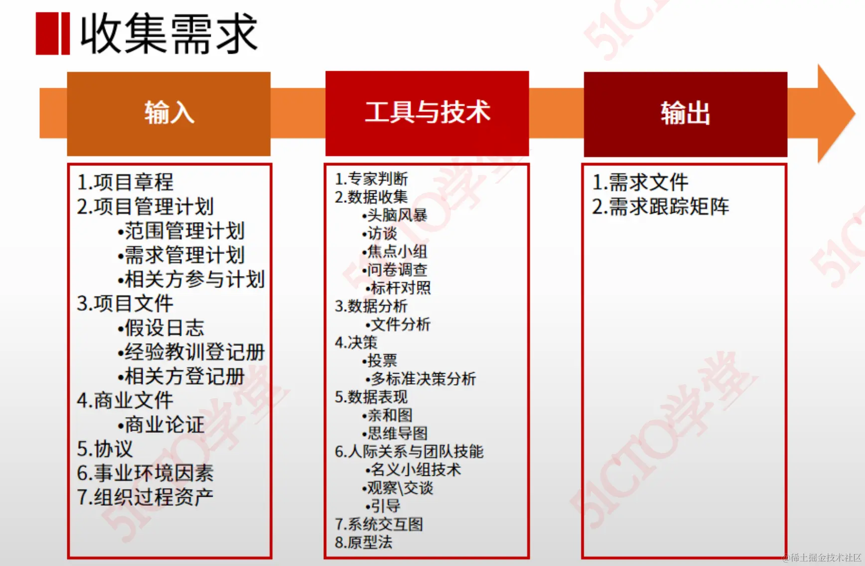 截屏2024-03-31 15.02.47.png