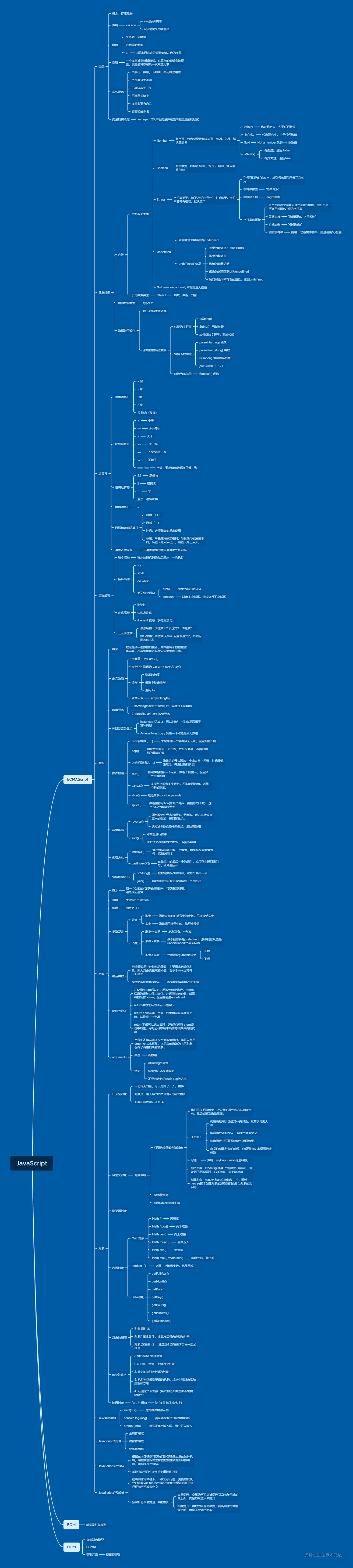 JavaScript.png