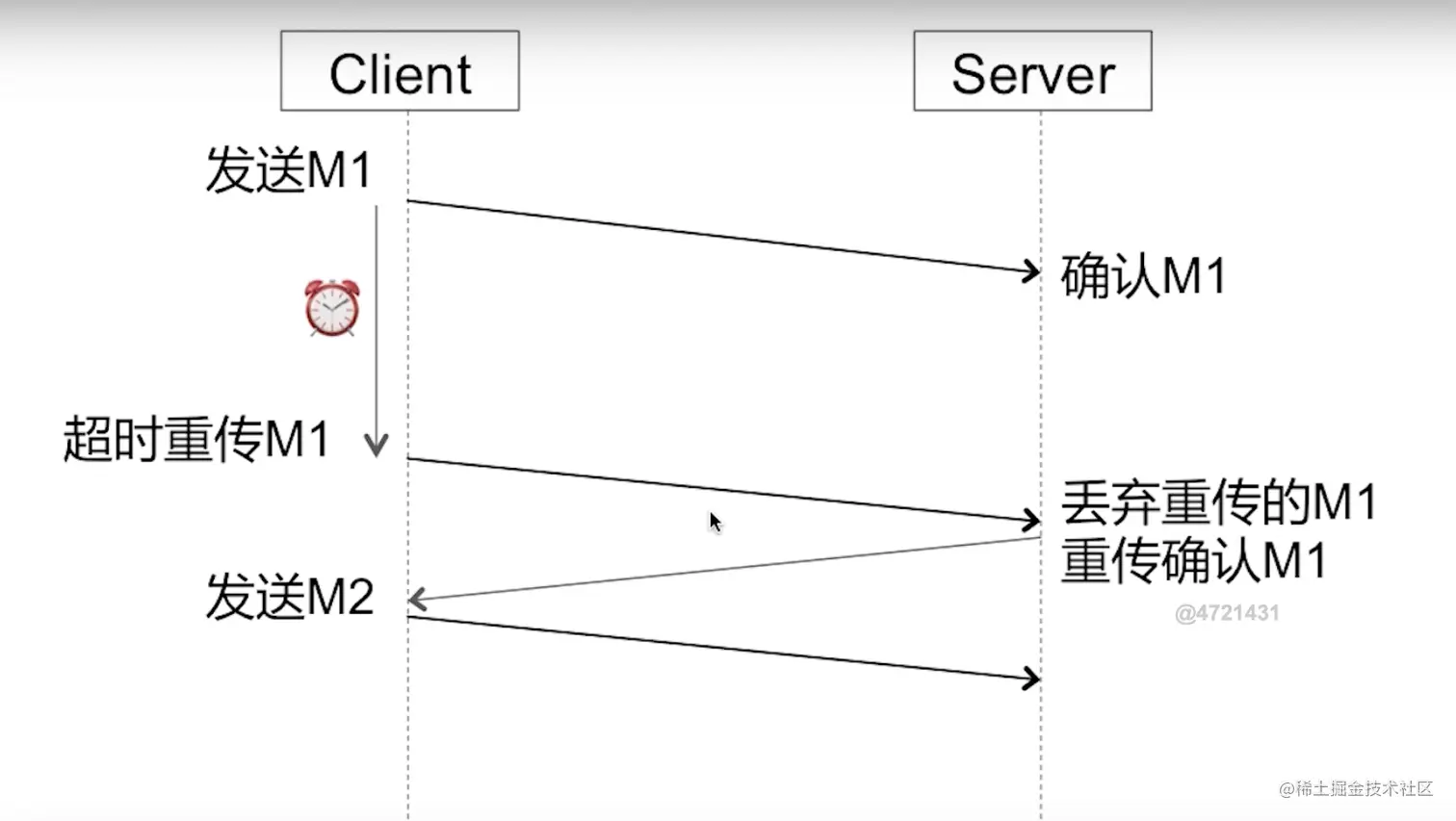 截屏2022-08-30 09.26.37.png