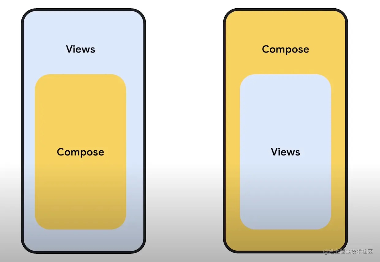 13-compose-view-interop.png