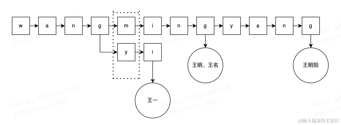 popo_2024-05-16  20-08-32.jpg