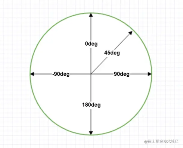 image-20220128181903220.png