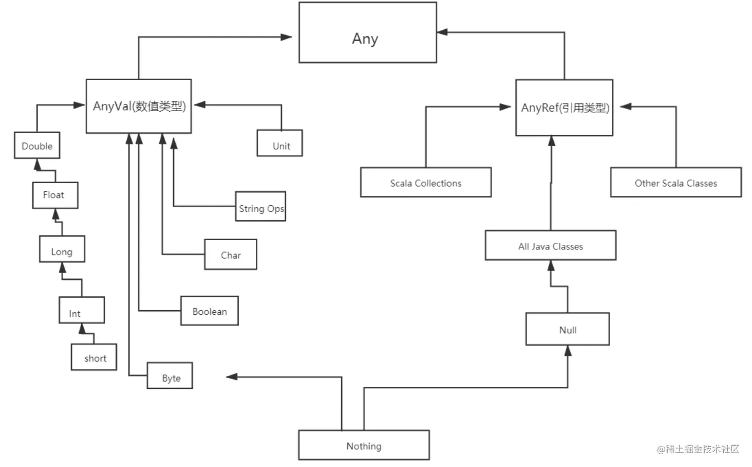 截屏2021-11-03 下午3.00.22.png