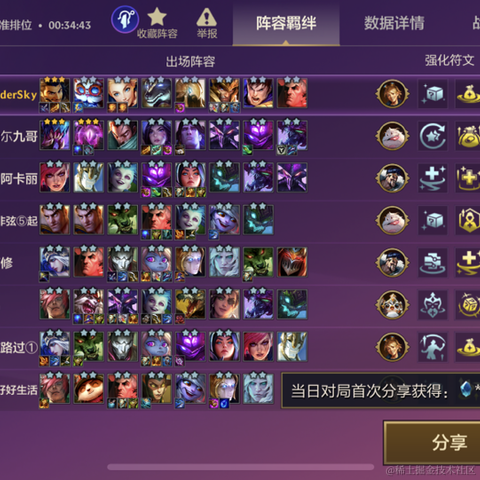 拥抱AI和副业的前端鸿蒙测试开发工程师于2023-07-06 09:50发布的图片