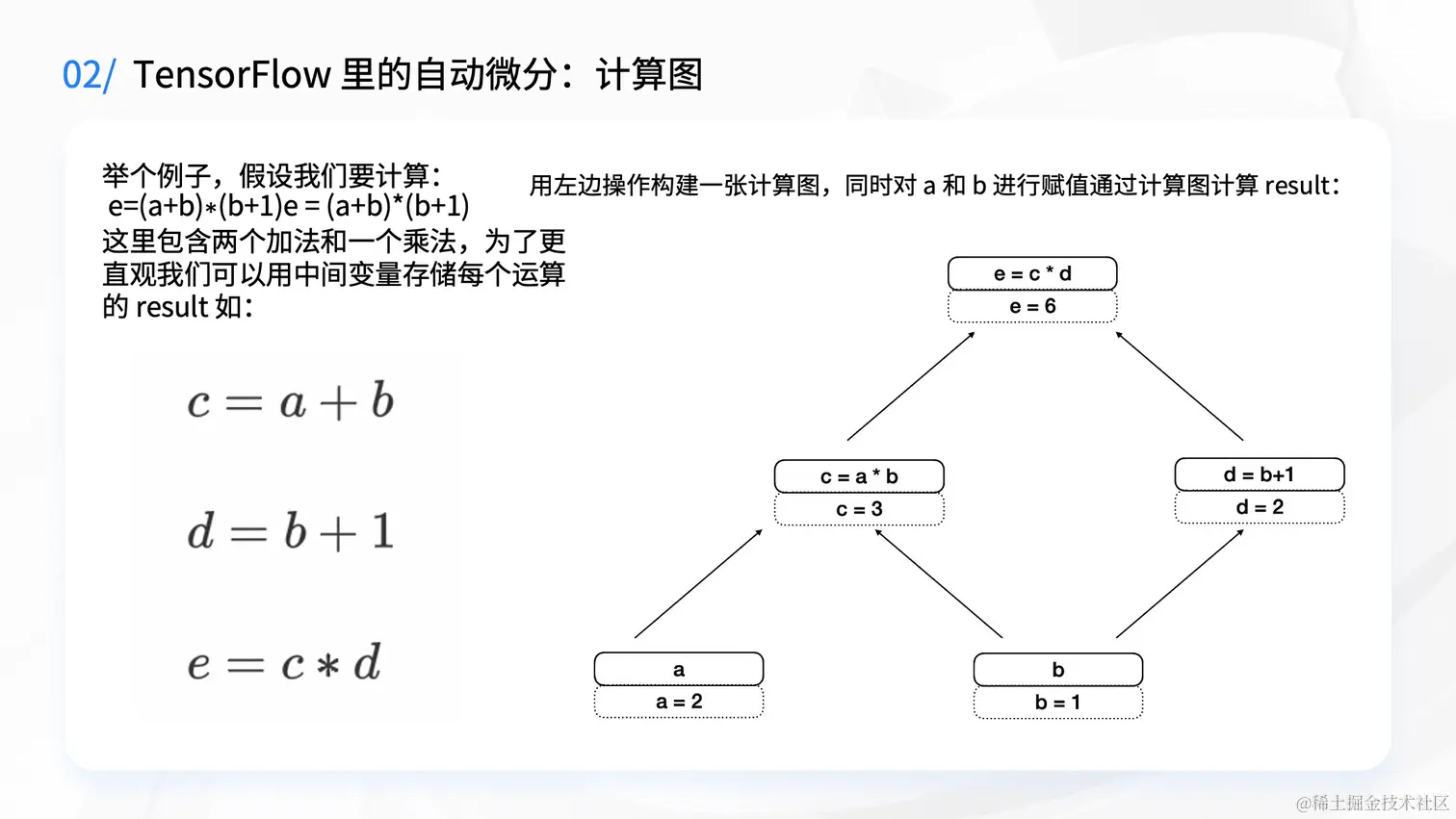 幻灯片14.jpeg