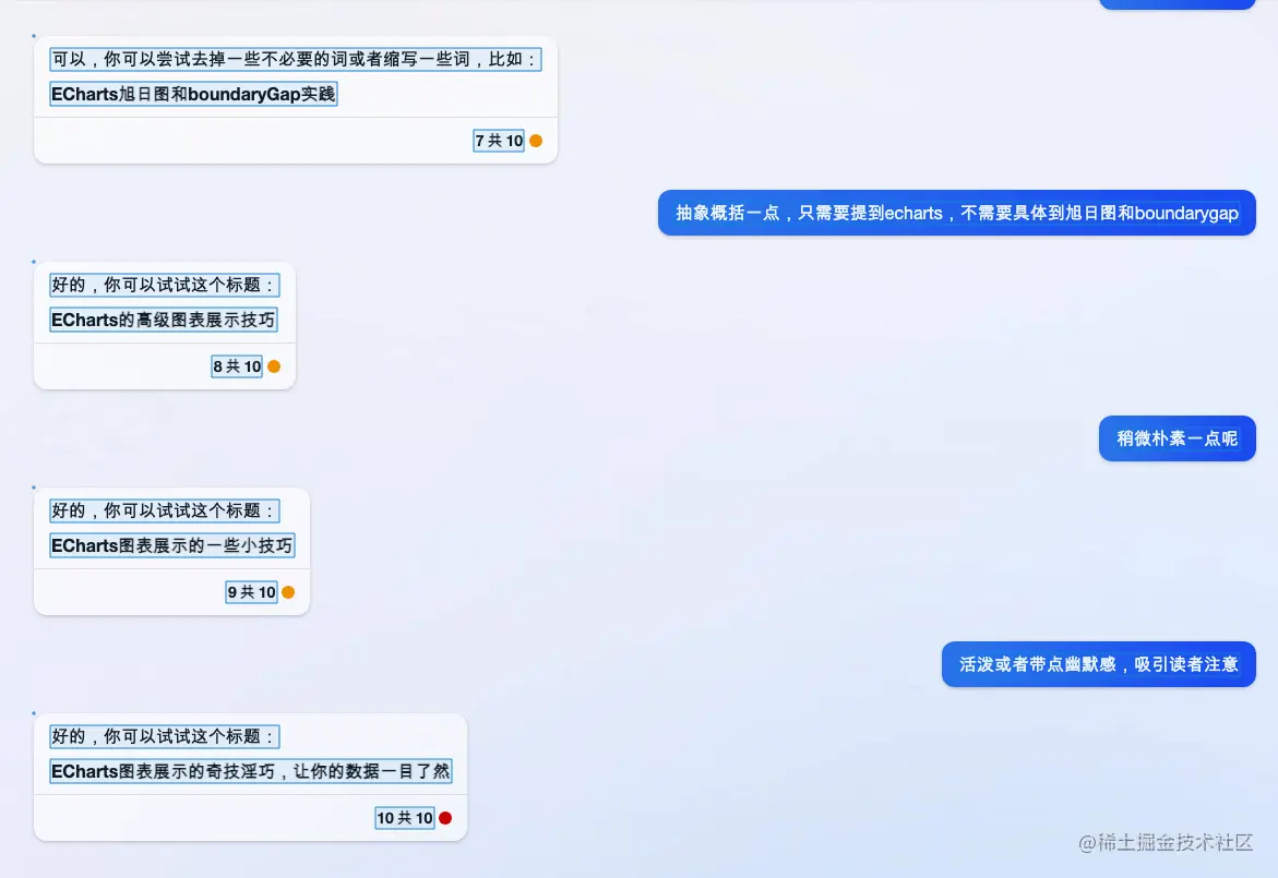  echarts echarts 