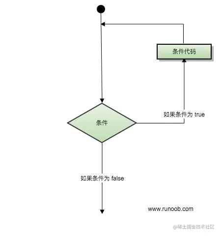 loop.png