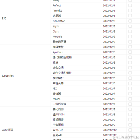 一只顽强的超级兵于2022-11-22 13:21发布的图片