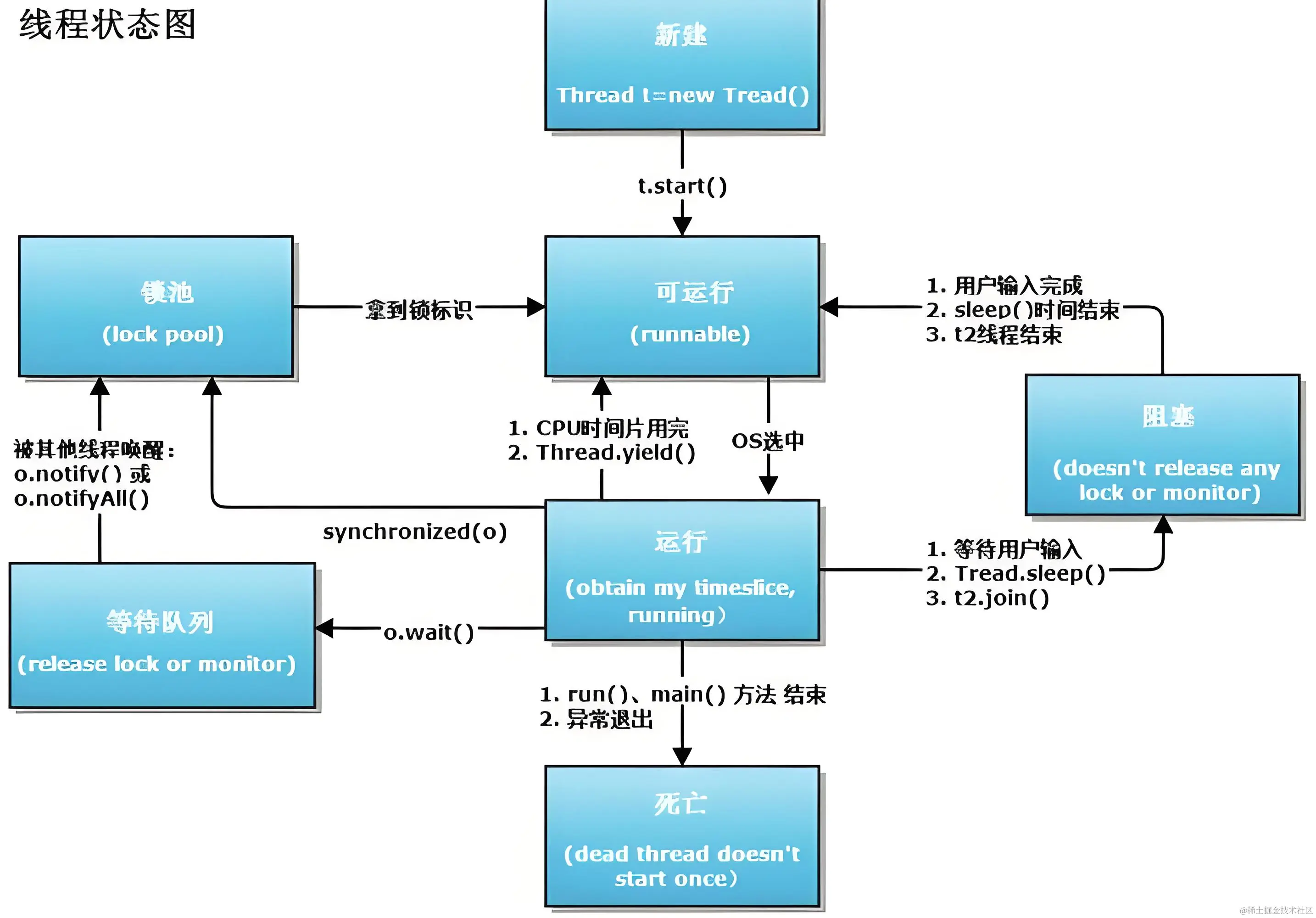 2cc495e1-de48-464c-a4d1-95d0f13e1b6c.jpg