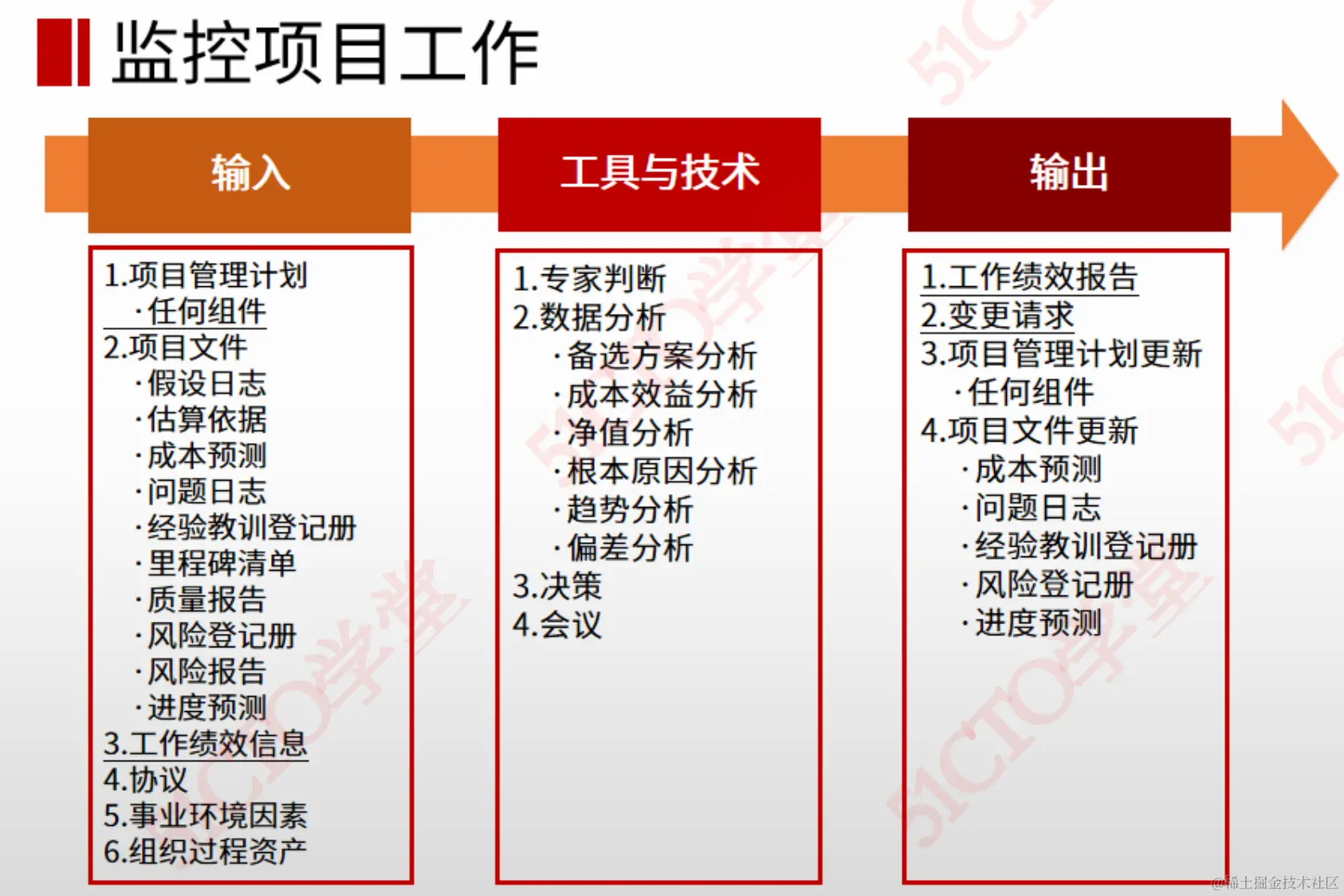 截屏2023-08-04 16.21.26.png