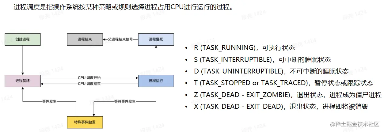 Pasted image 20230414204512.png