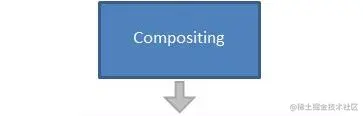 10.pipeline_composting.jpeg