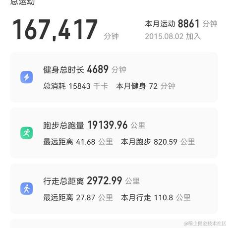 多喝开水于2021-11-20 09:40发布的图片