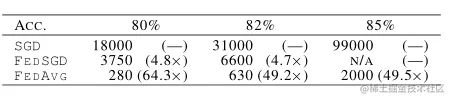 image-20230304160216-ec62ubc.png