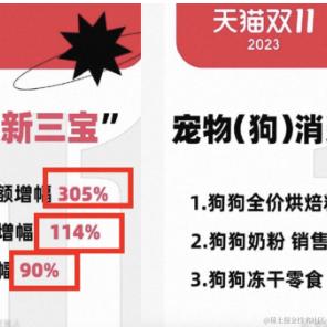 冬瓜不强于2023-11-09 07:15发布的图片