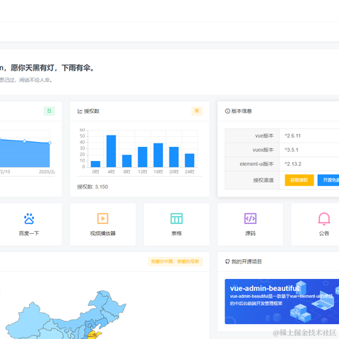 讨饭的小虾米于2020-09-04 21:27发布的图片