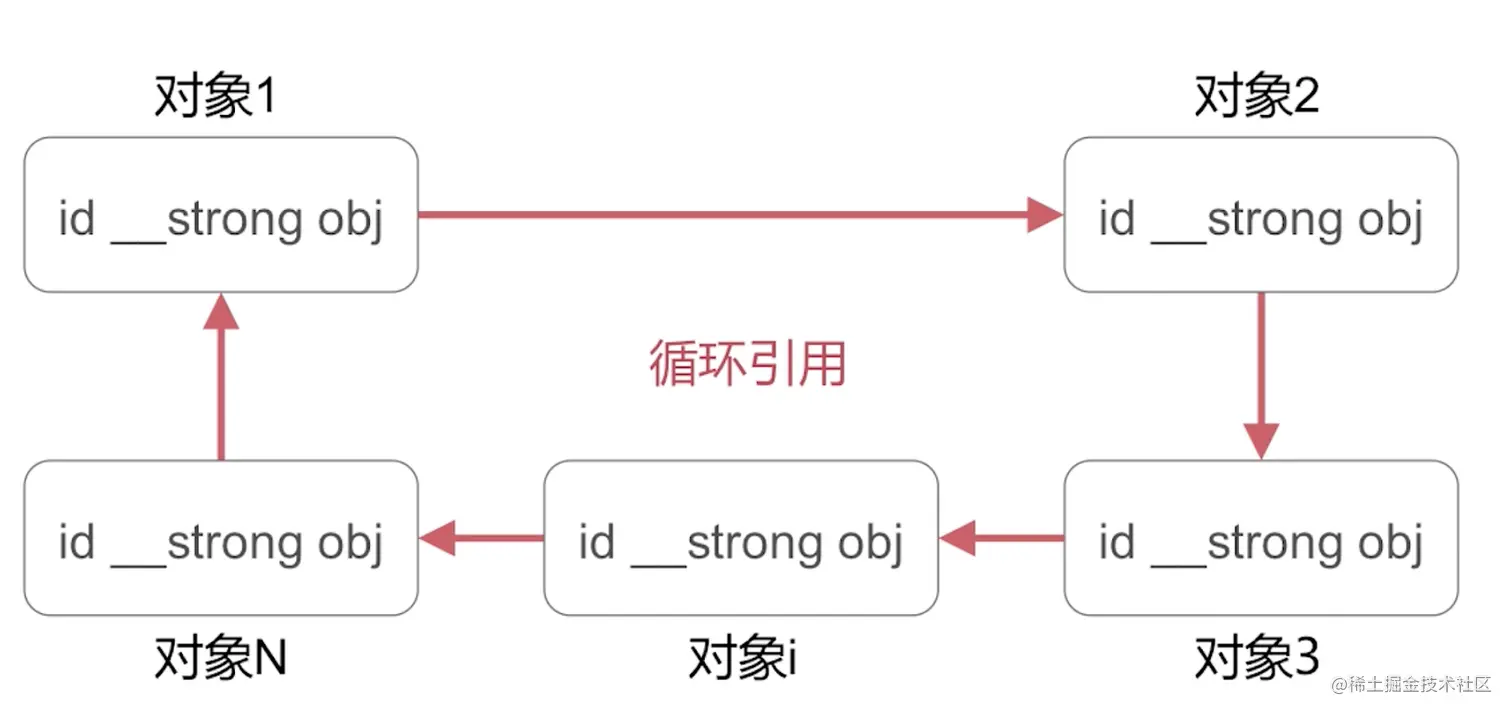 截屏2022-08-16 20.06.27.png