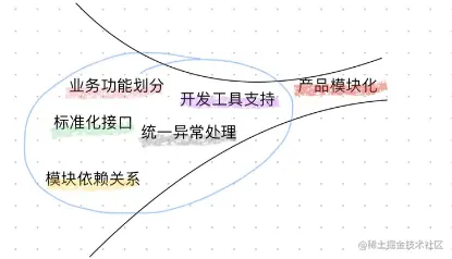 20230413154406.png