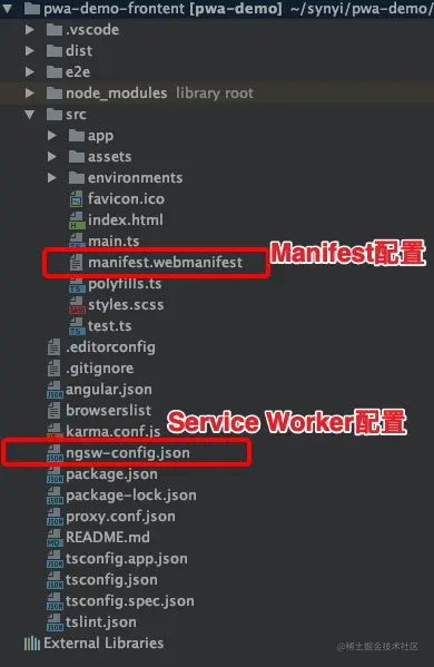 pwa_project_struct.png