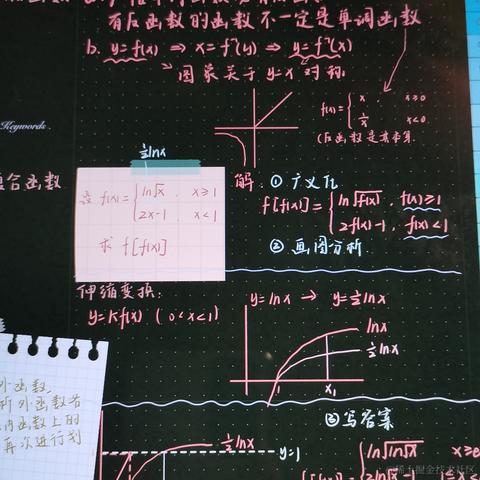 用户5954141948297于2022-09-22 00:13发布的图片