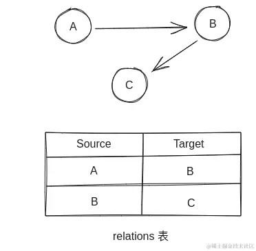 Pasted image 20240512131812.png