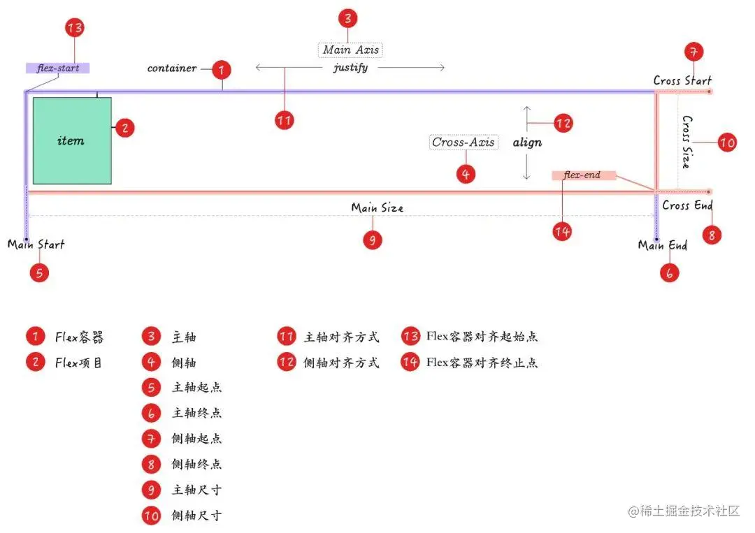 159f76df0a624428a66e73a5d2f0e6df_tplv-k3u1fbpfcp-zoom-1.image