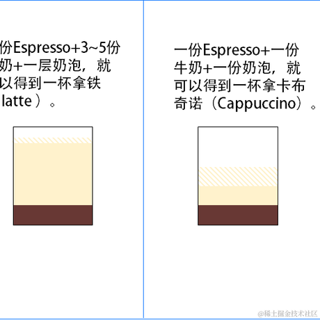 Ann_于2022-08-02 00:03发布的图片