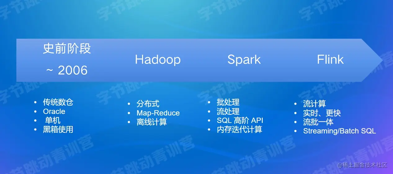 屏幕截图 2022-07-28 210658.jpg