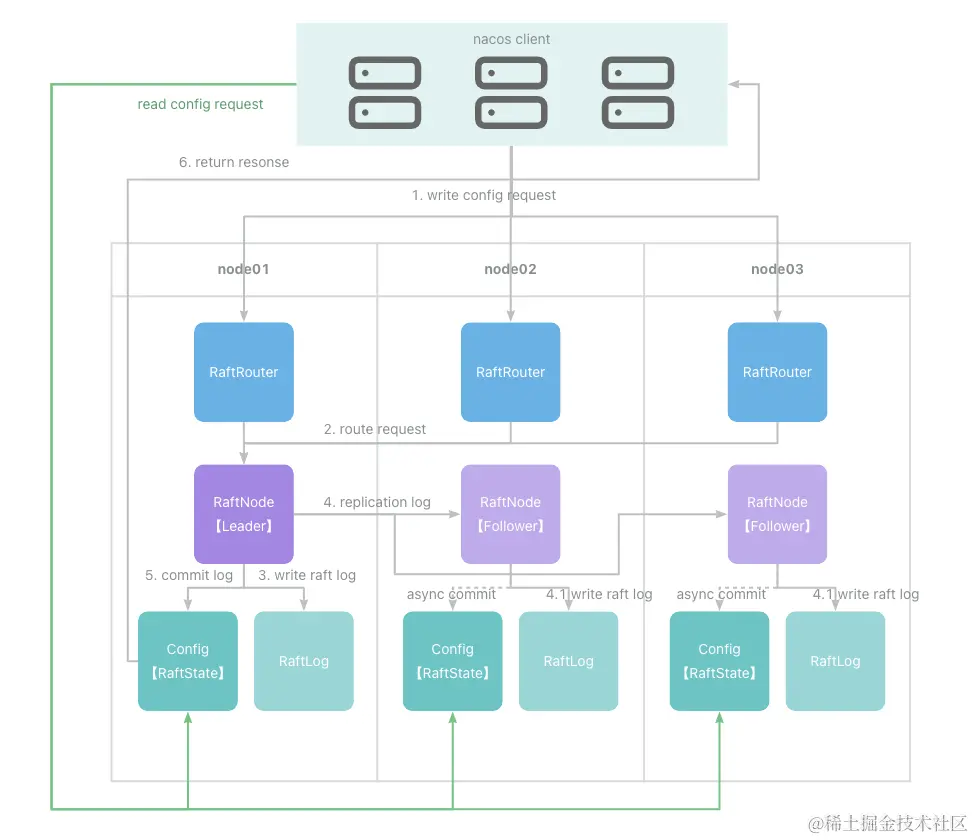 Pasted image 20230917182416.png