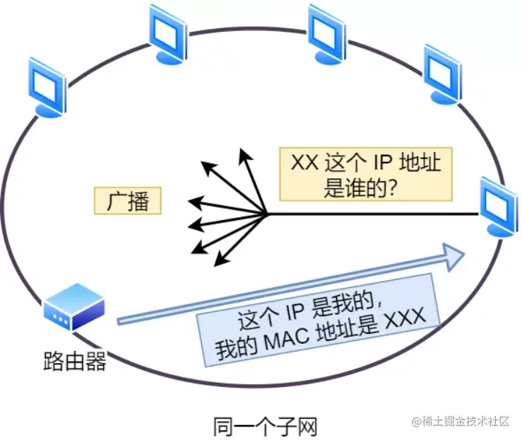 image-20211202172218930.png