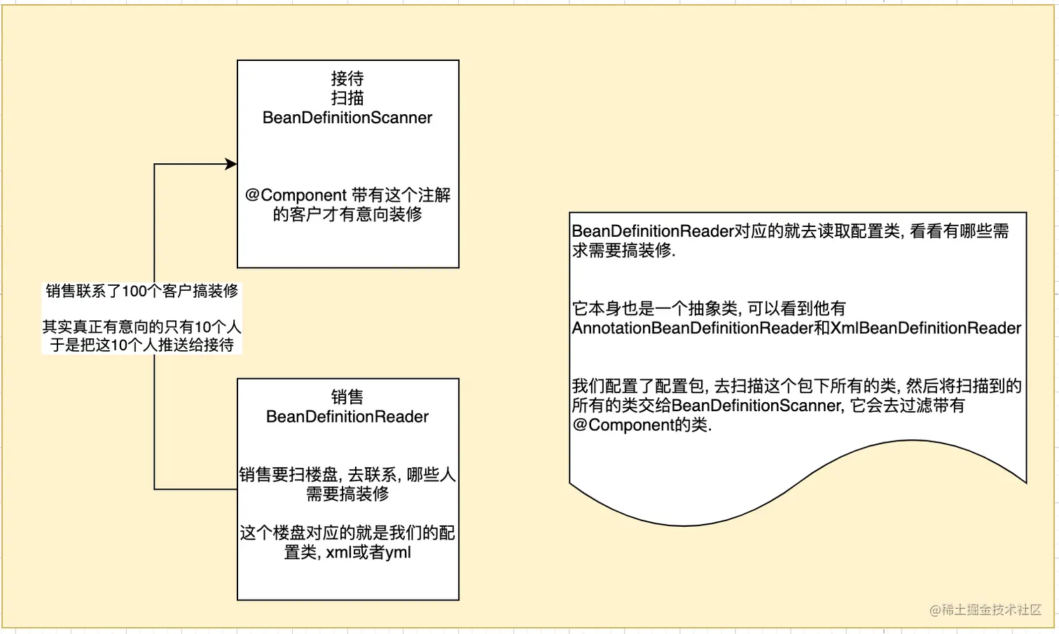 4409c3444e9e4231be87988a635ebdf3.png