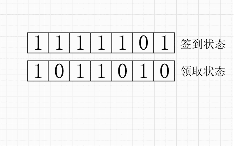 累计签到02.gif