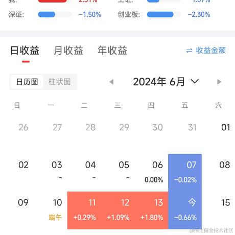深意总迟解于2024-06-14 15:10发布的图片