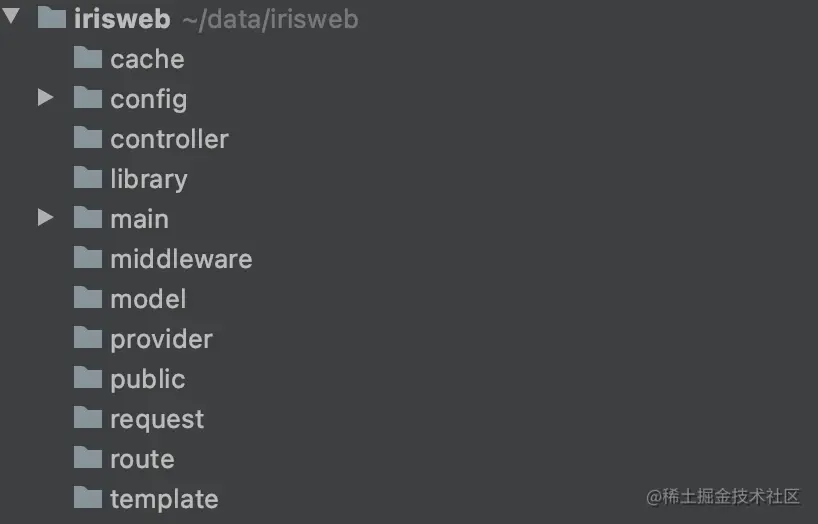 博客项目目录结构