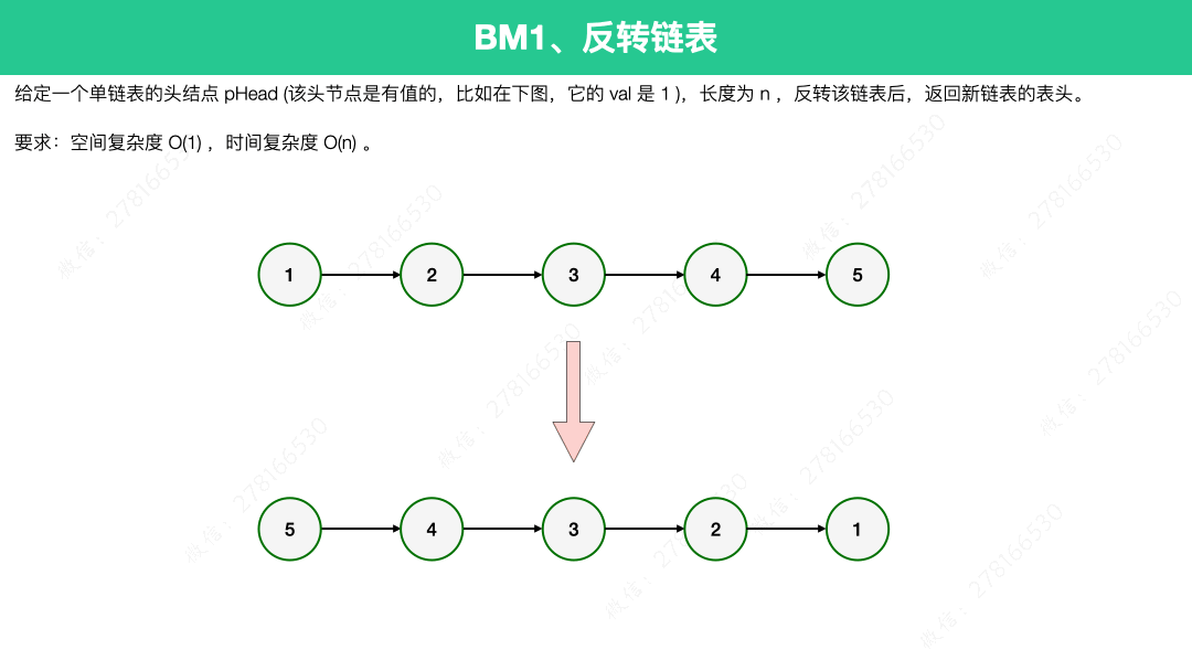 BM1、反转链表.gif